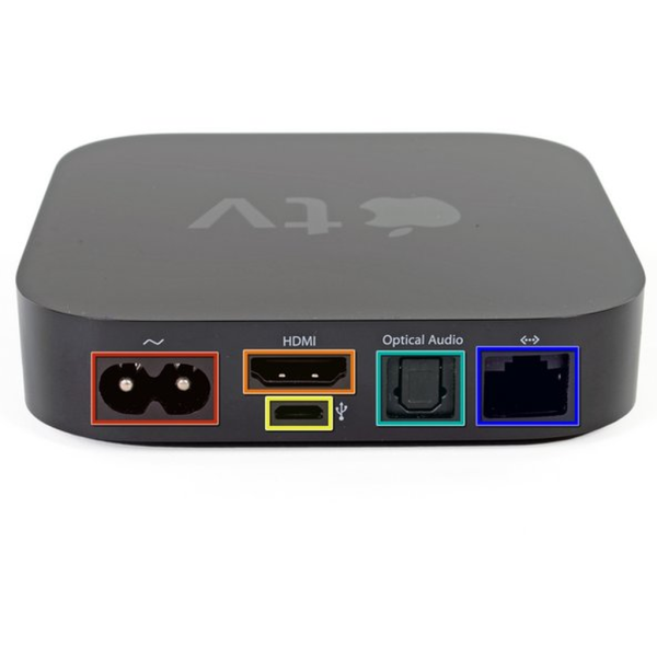 A1